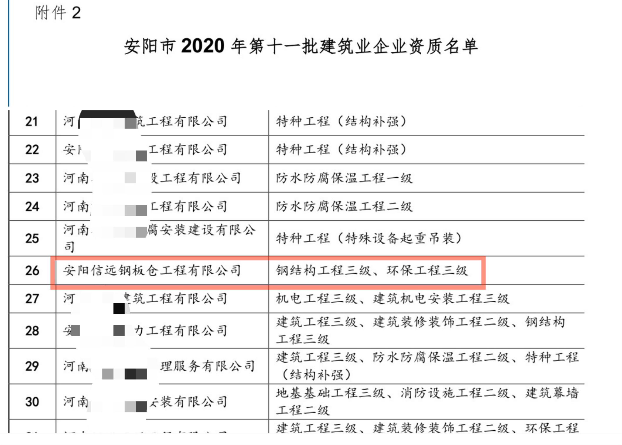 热烈祝贺我司获得“建筑业企业资质证书”审核